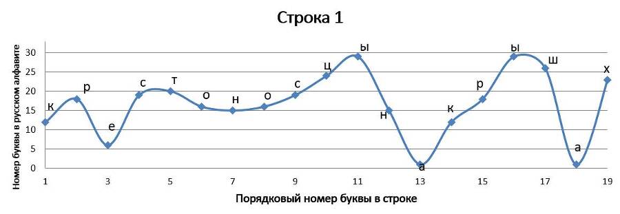 Нелинейно наточенные стихи. Синергетически вывернутая поэзия - _20.jpg