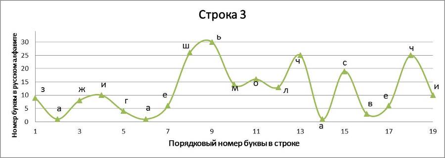 Нелинейно наточенные стихи. Синергетически вывернутая поэзия - _27.jpg