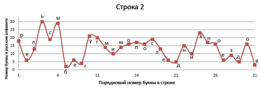 Нелинейно наточенные стихи. Синергетически вывернутая поэзия - _30.jpg