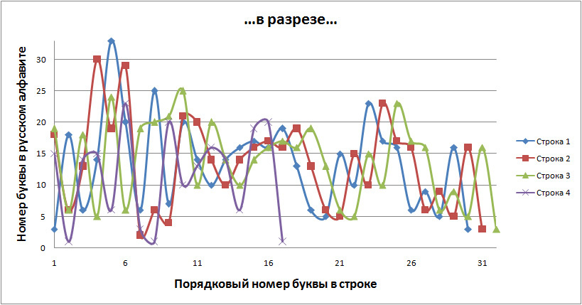 Нелинейно наточенные стихи. Синергетически вывернутая поэзия - _33.jpg