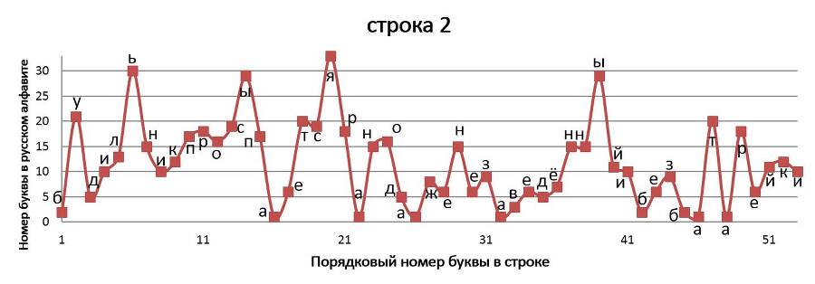 Нелинейно наточенные стихи. Синергетически вывернутая поэзия - _35.jpg