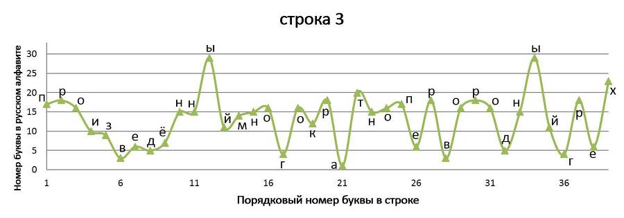 Нелинейно наточенные стихи. Синергетически вывернутая поэзия - _36.jpg