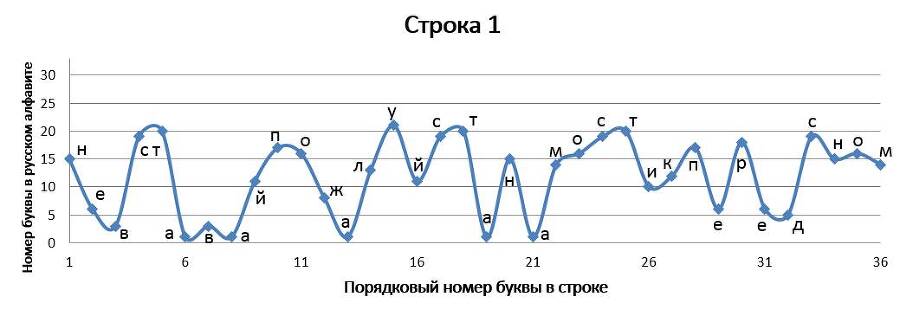 Нелинейно наточенные стихи. Синергетически вывернутая поэзия - _39.jpg