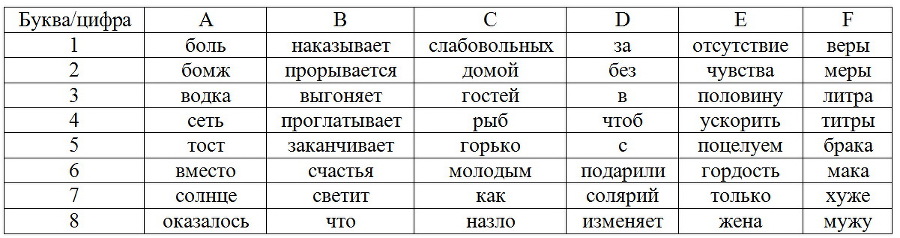 Нелинейно наточенные стихи. Синергетически вывернутая поэзия - _4.jpg