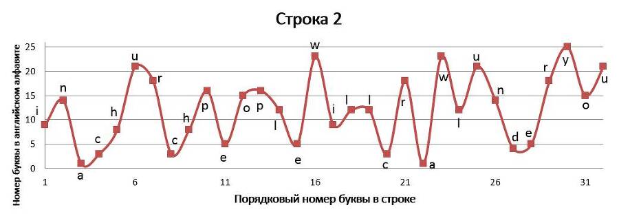 Нелинейно наточенные стихи. Синергетически вывернутая поэзия - _45.jpg