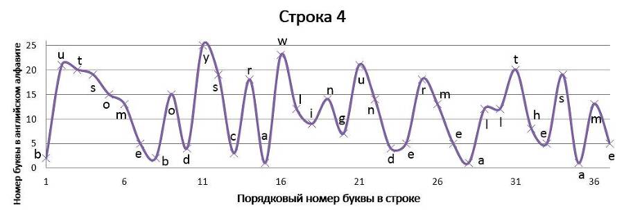 Нелинейно наточенные стихи. Синергетически вывернутая поэзия - _47.jpg