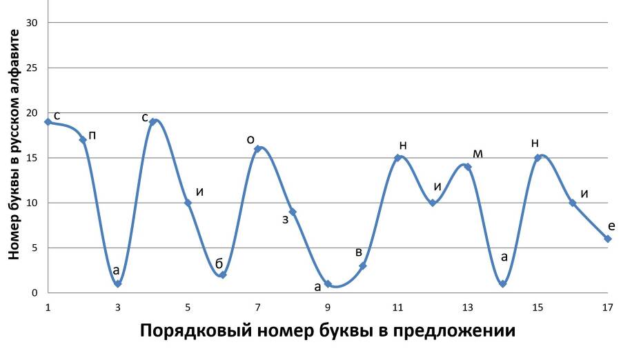 Нелинейно наточенные стихи. Синергетически вывернутая поэзия - _54.jpg