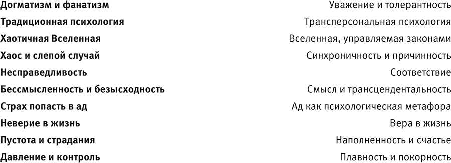 Случайности не случайны, или Духовность для скептиков - i_006.png