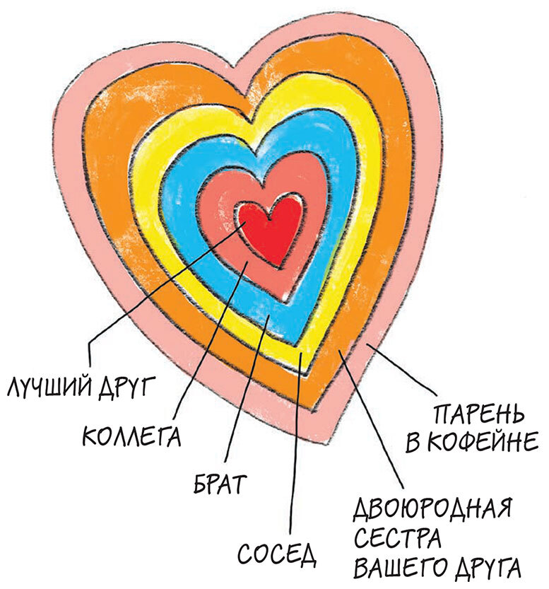 Виски для раненой души. Что говорить и не говорить, когда у близких плохие новости - i_011.jpg