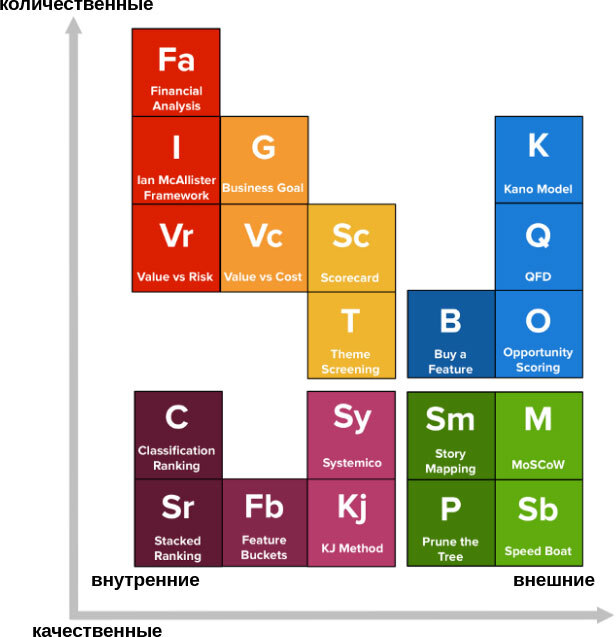 Курс на прибыль. От идеи до успешного бизнеса - i_002.jpg