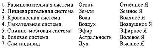 Звездный человек - i_007.jpg