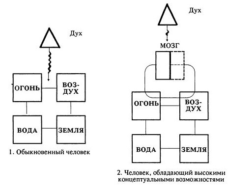 Звездный человек - i_008.jpg