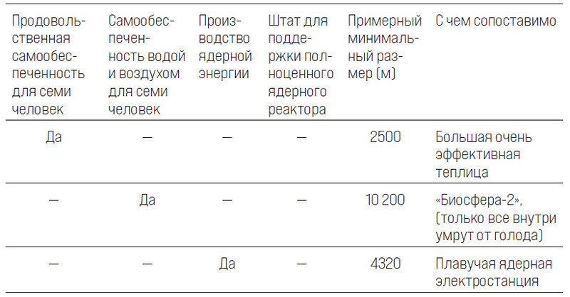 Как захватить Вселенную. Подчини мир своим интересам. Практическое руководство для вдохновленных суперзлодеев - i_001.jpg