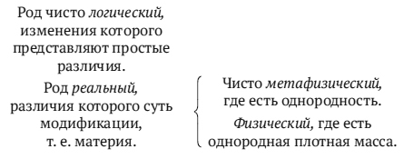 Новые опыты о человеческом разумении - i_001.jpg