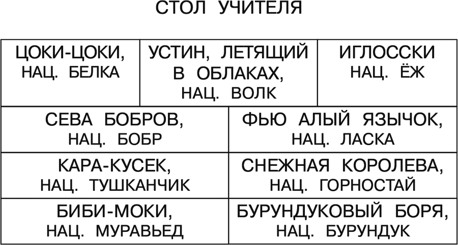 Все сказочные повести в рисунках В.Чижикова - i_148.png