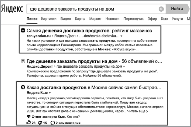 Цифровая репутация. Создать, развить и защитить - i_007.png