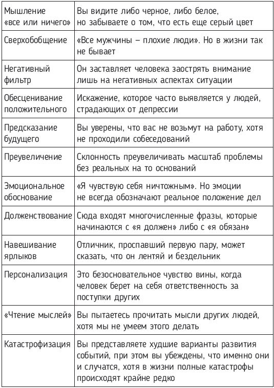 Мимо пропасти и лжи. Психологическая карта здоровых отношений - i_004.jpg