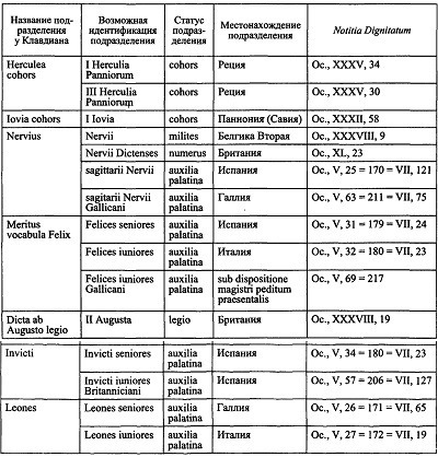 Римская армия в IV столетии от Константина до Феодосия - i_117.jpg