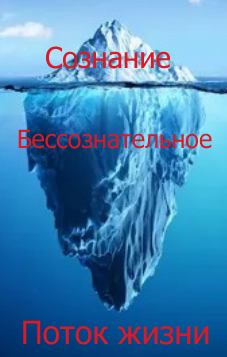 Оздоровление психики. Мир с бессознательным - _3.jpg