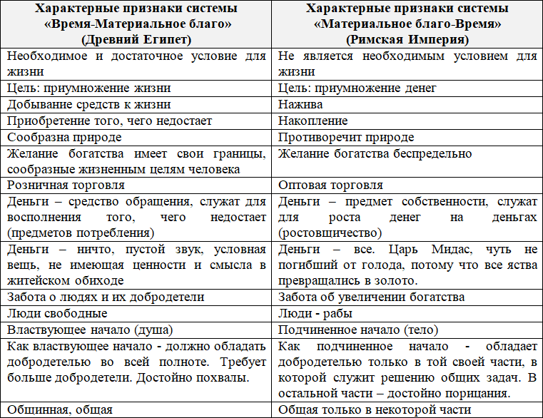 Деньги и пространство-время - i_003.png