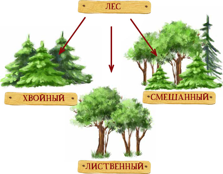 Земляничное варенье. Это сырье или готовая продукция? - i_001.jpg