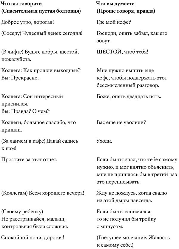 Иллюзия правды. Почему наш мозг стремится обмануть себя и других? - i_001.jpg