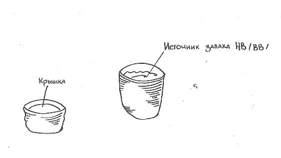 Методика дрессировки собак специального назначения - _1.jpg