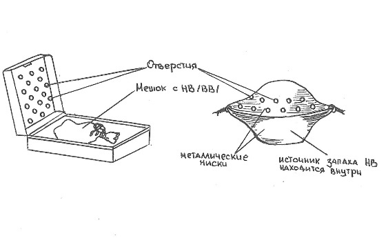 Методика дрессировки собак специального назначения - _2.jpg