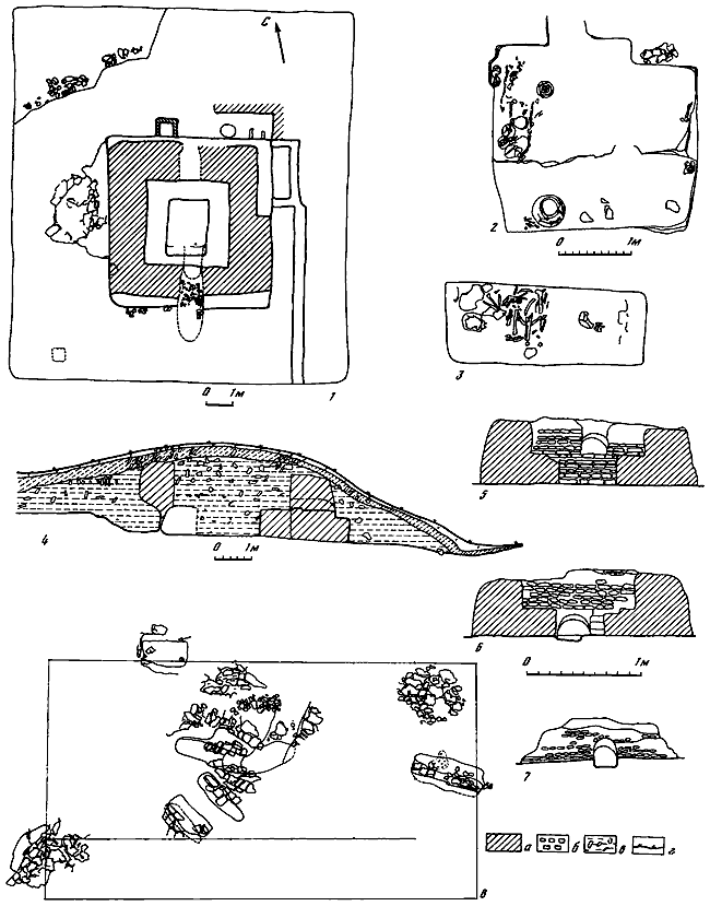 Средняя Азия и Дальний Восток в эпоху средневековья - i_067.png