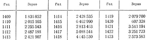 Императорский Китай в начале XV века - i_015.jpg