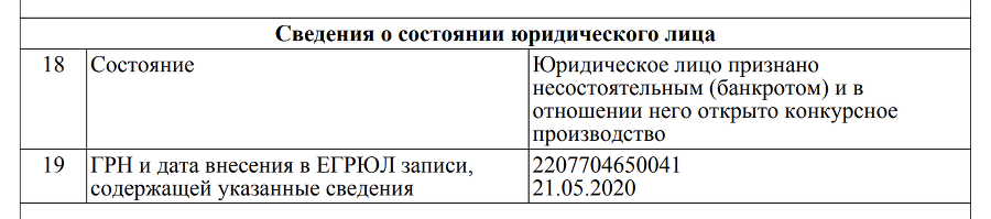 21 способ проверить работодателя перед трудоустройством - i_005.jpg