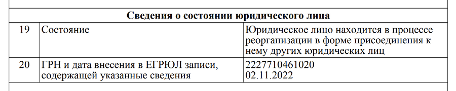 21 способ проверить работодателя перед трудоустройством - i_006.jpg