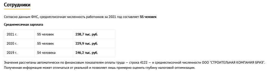 21 способ проверить работодателя перед трудоустройством - i_014.jpg