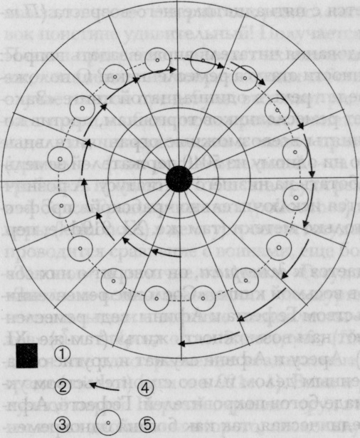 Черный охотник. Формы мышления и формы общества в греческом мире - img_3.jpg