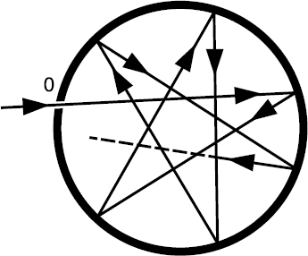 Квантовая механика и парадоксы сознания - i_005.png