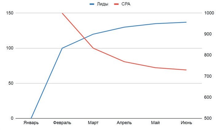 Настольная книга для директоров по маркетингу. 200 советов - img_1.jpeg