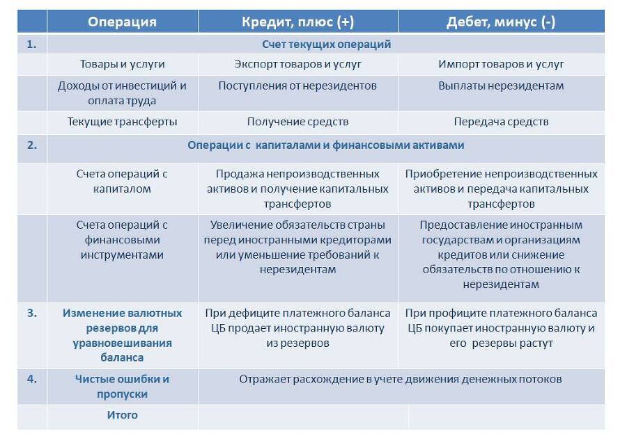 Каждый инвестор желает знать… - _8.jpg