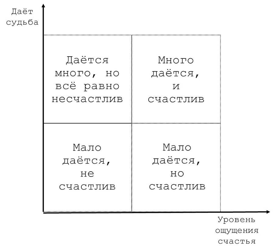 Чёрная волна. Как быть счастливым несмотря ни на что - _0.jpg