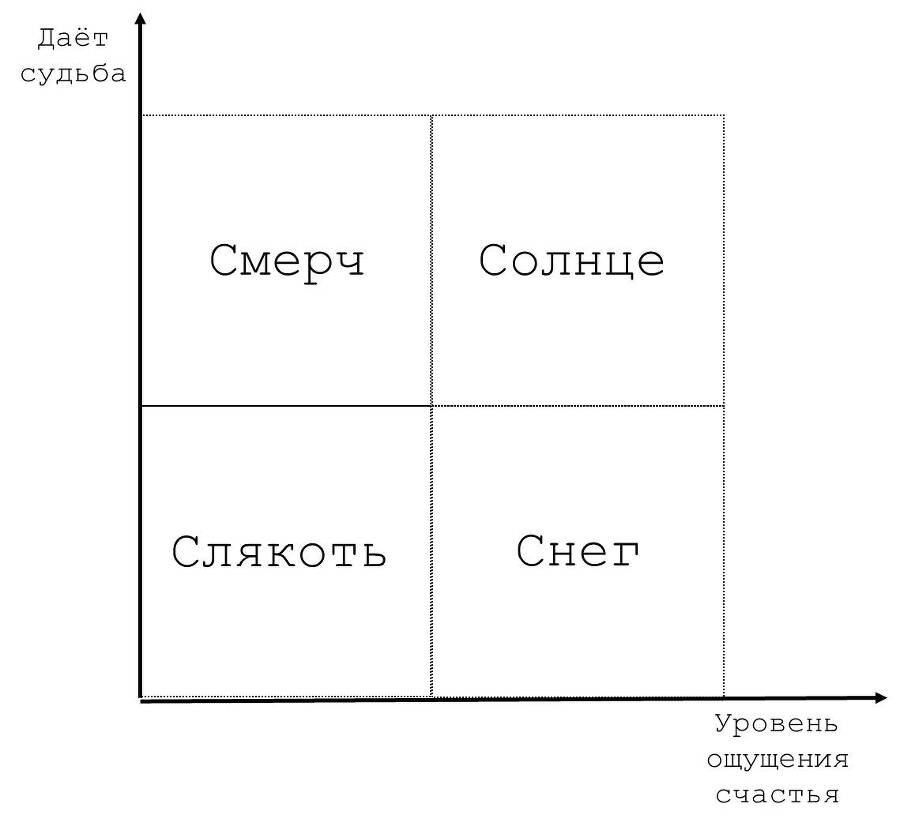 Чёрная волна. Как быть счастливым несмотря ни на что - _1.jpg