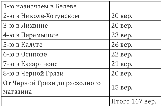 Опыт теории партизанского действия. Записки партизана - i_002.jpg