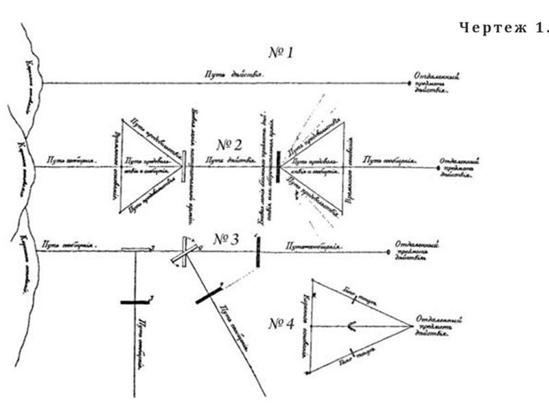 Опыт теории партизанского действия. Записки партизана - i_003.jpg