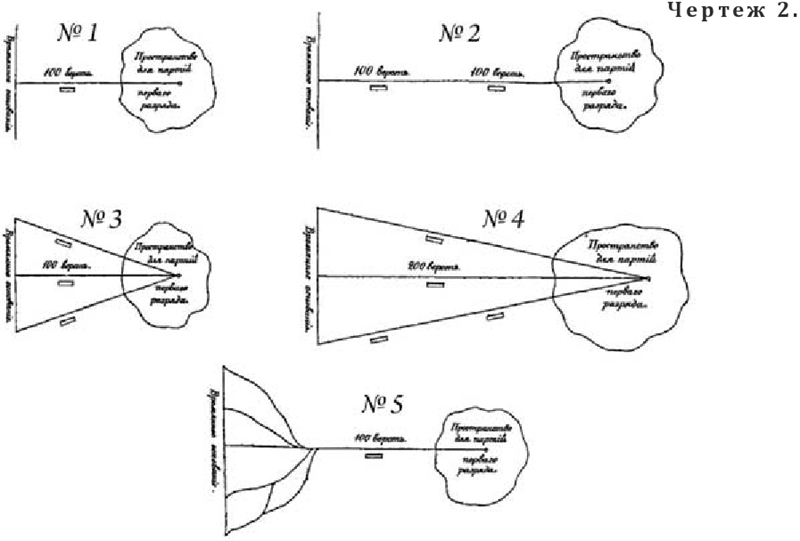 Опыт теории партизанского действия. Записки партизана - i_004.jpg