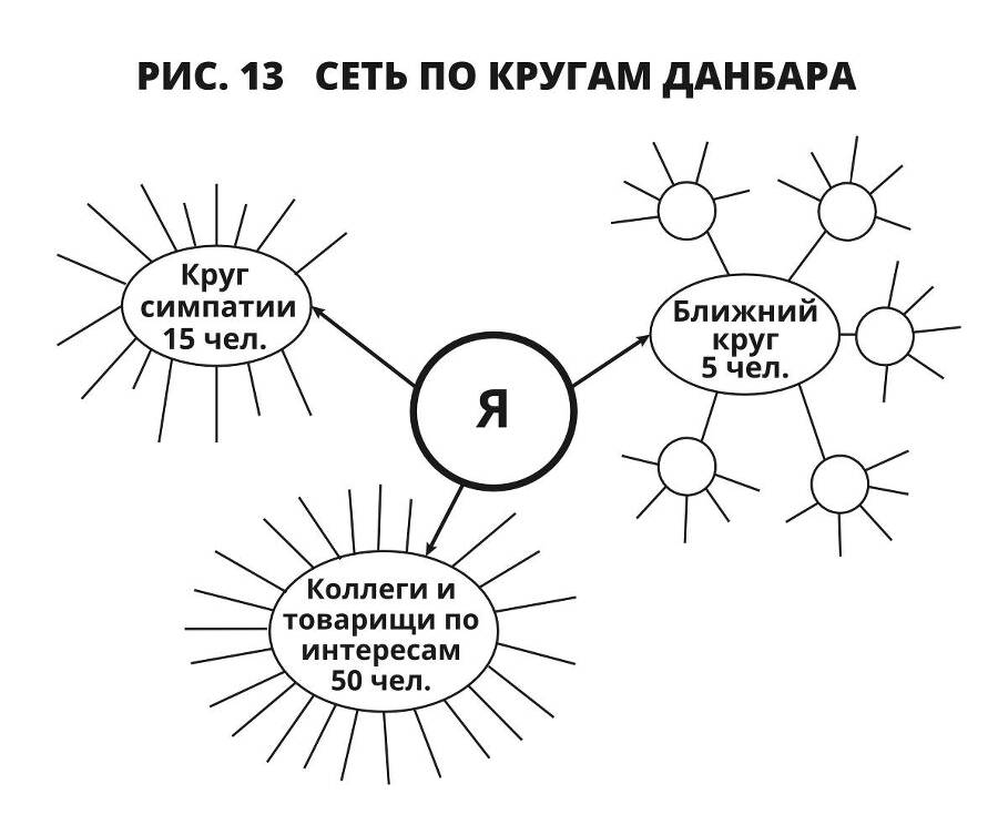 Связи решают всё - _12.jpg