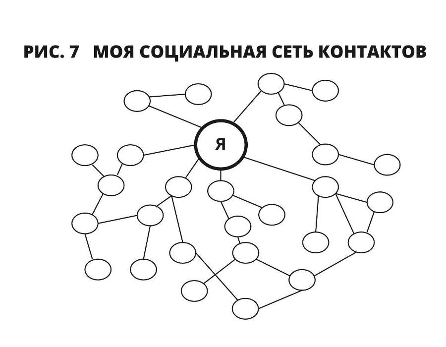 Связи решают всё - _6.jpg