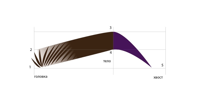 Искусство макияжа. От новичка до профессионала - _12.jpg