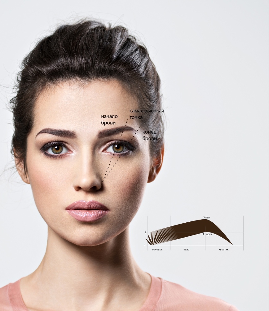 Искусство макияжа. От новичка до профессионала - _13.jpg
