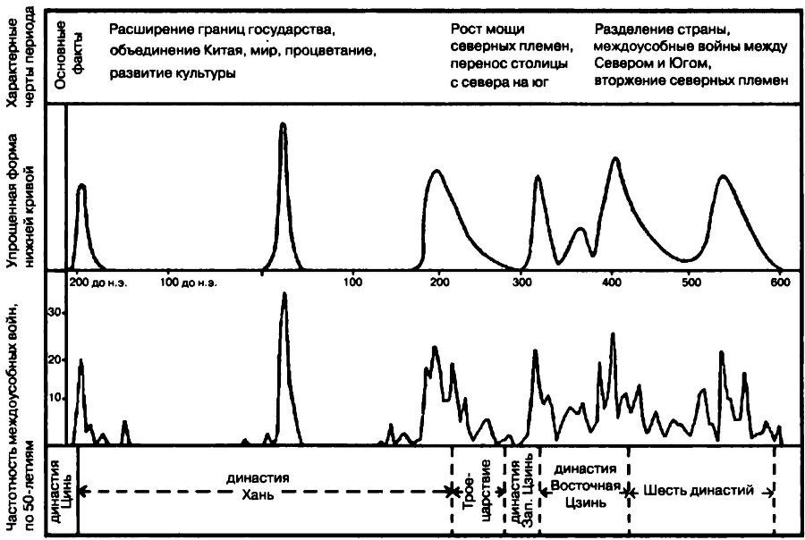 Китайцы. Моя страна и мой народ - i_001.jpg