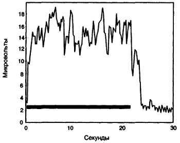 Миофасциальные боли и дисфункции. Руководство по триггерным точкам (в 2-х томах). Том 1. Верхняя половина туловища - _03.jpg