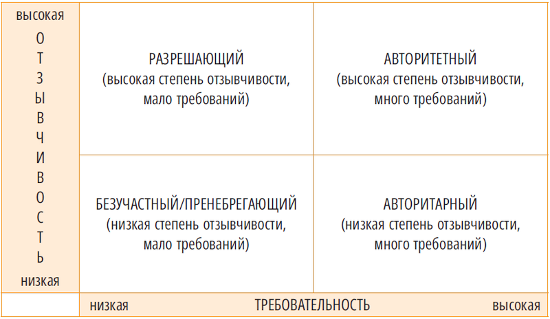 Радостные малыши и дошкольники: создайте жизнь, которая понравится вам и вашему ребенку - i_004.png