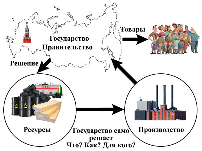 Экономика и рынок для девчонок и мальчишек - _7.jpg